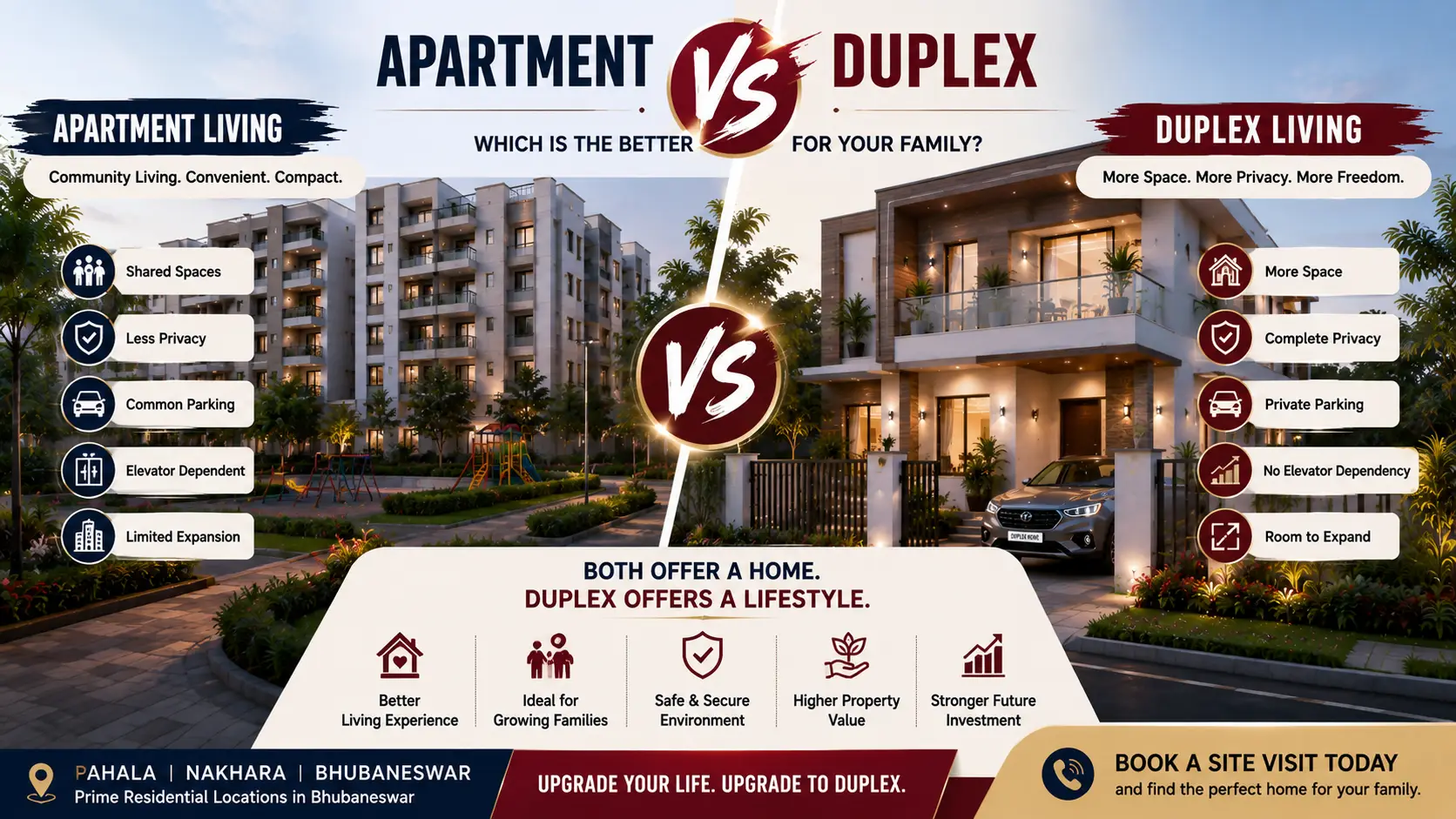 Why families are moving from apartments to duplex homes in Bhubaneswar