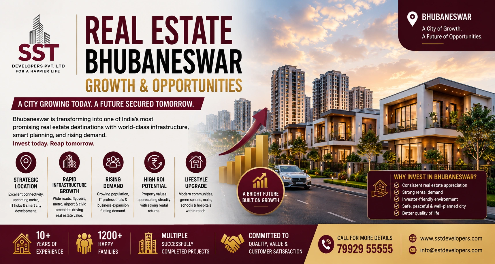 Real Estate in Bhubaneswar Growth Trends