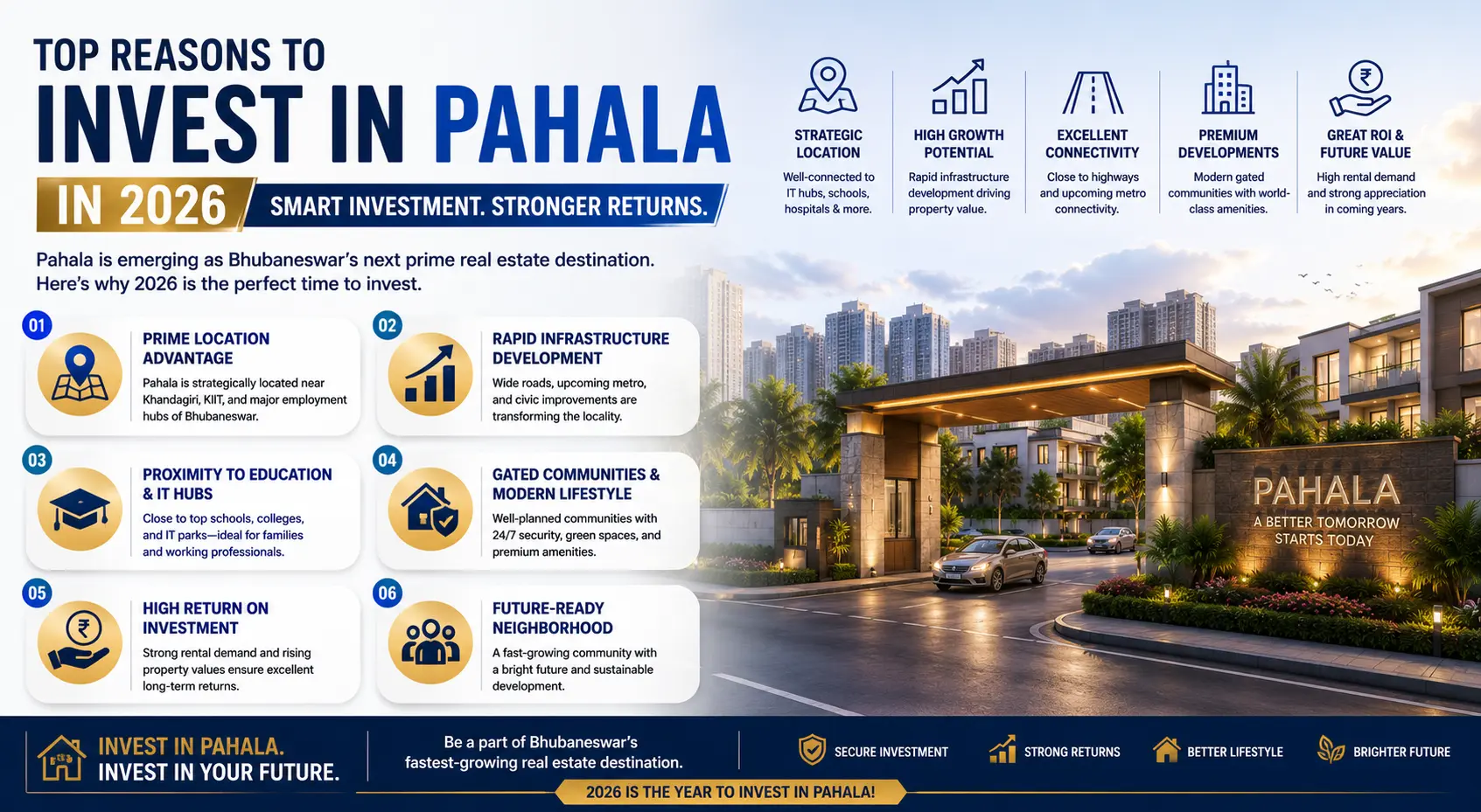 Top Reasons to Invest in Pahala Bhubaneswar in 2026